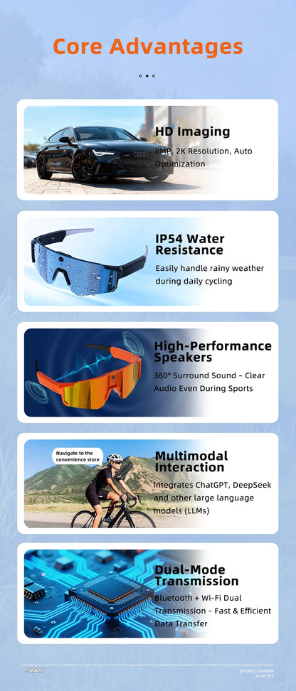 AI Smart Glasses with 800W HD Camera