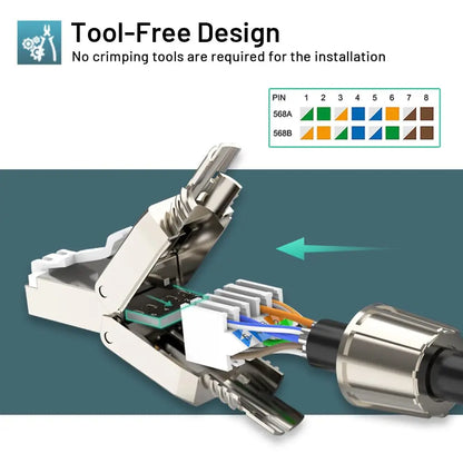 RJ45 Ethernet Connector Toolless Cat8 Plug