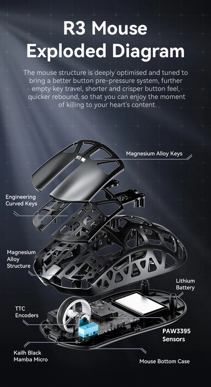 Ultra-Light Magnesium Alloy Gaming Mouse Grey