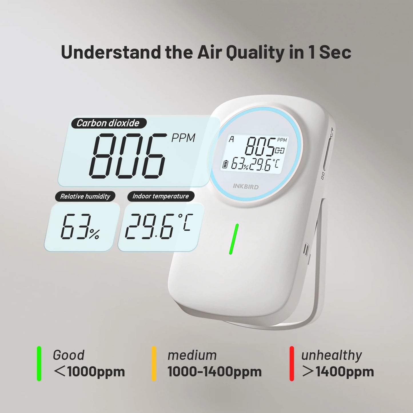 Smart Bluetooth CO2 Air Quality Monitor with Temperature Humidity