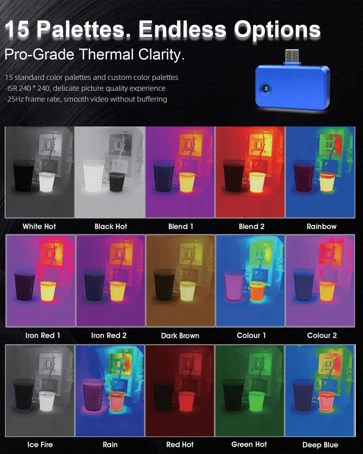 USB-C Thermal Camera 320x240 Infrared Imager Macro Lens