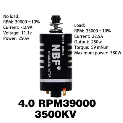CNC 39000RPM Long Axis Brushless Gearbox Motor