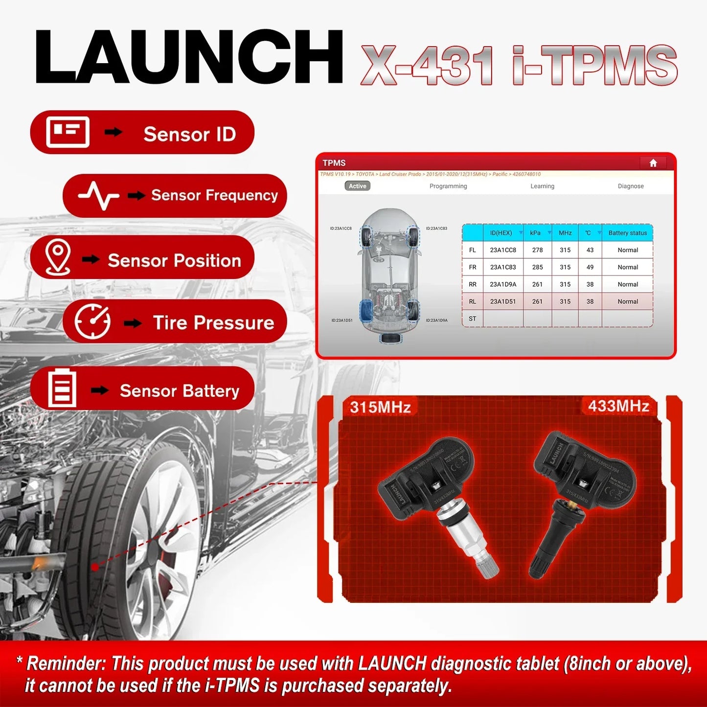 Complete i-TPMS Set for TPMS Programming 315/433MHz