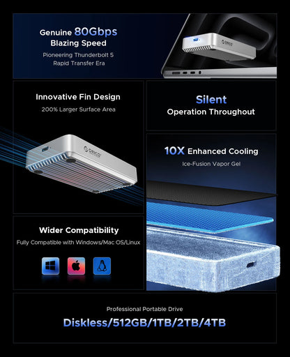 512GB High-Speed Thunderbolt 5 SSD Enclosure with Fan