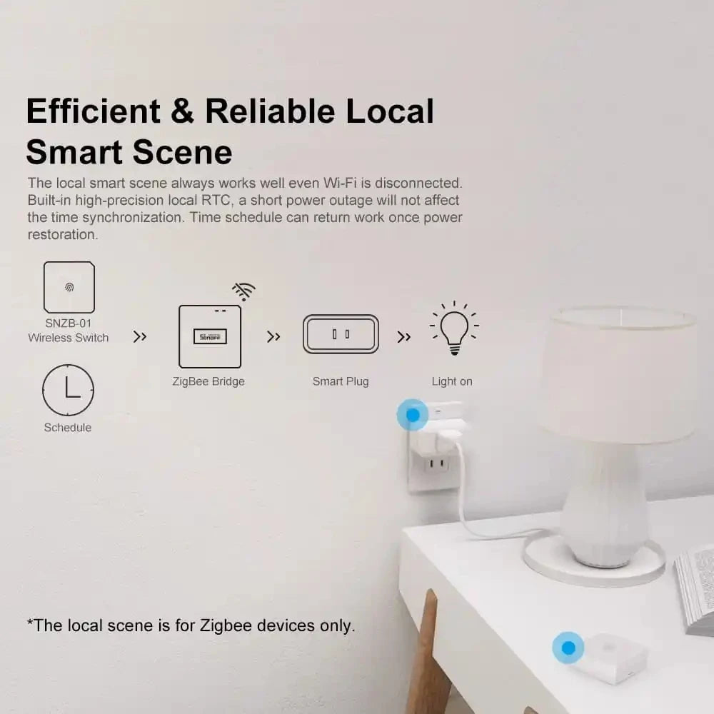 Zigbee Smart Home Bridge with Alexa and Google Home