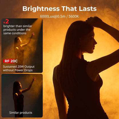 20W Portable Focusable LED Video Light Mini Spotlight