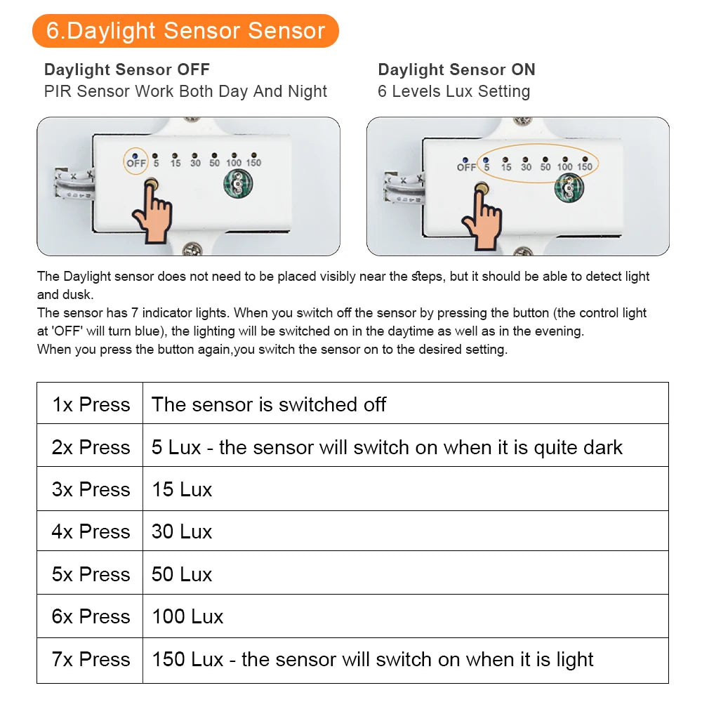 12-Step LED Stair Lighting with Motion and Daylight Sensor