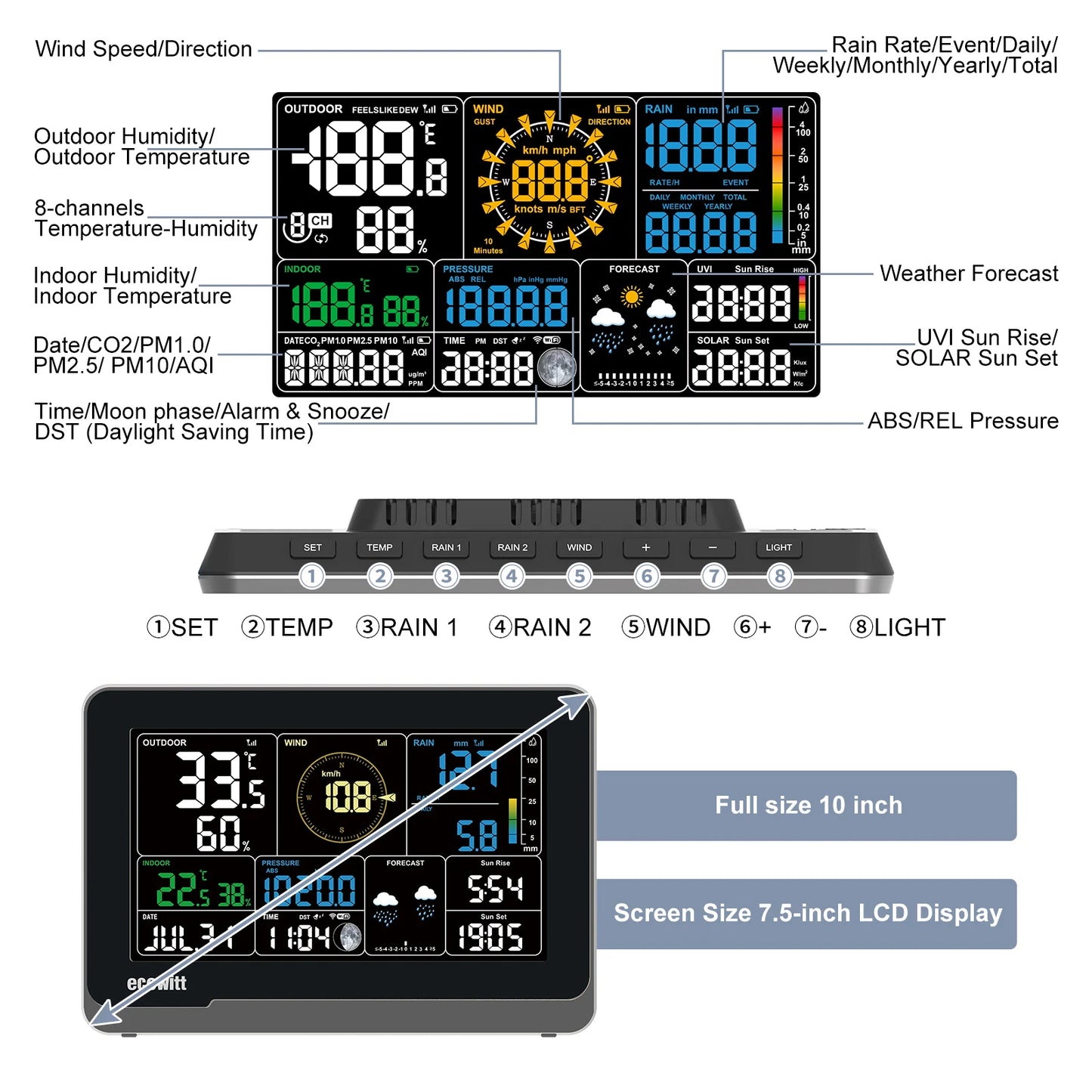 Advanced Wireless Weather Station with Wind, Rain and Temp Tracking