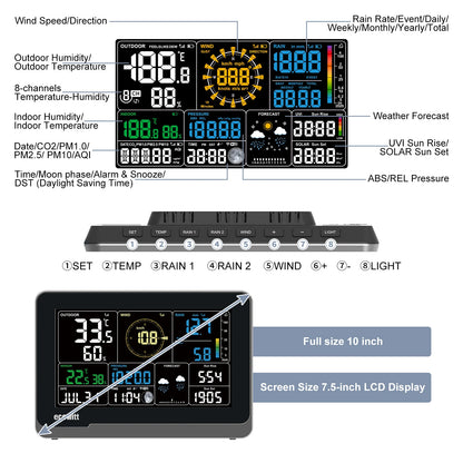 Advanced Wireless Weather Station with Wind, Rain and Temp Tracking