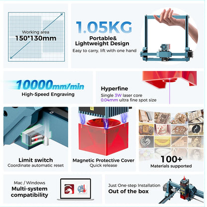 Mini Portable 3W Laser Engraver LightBurn Compatible