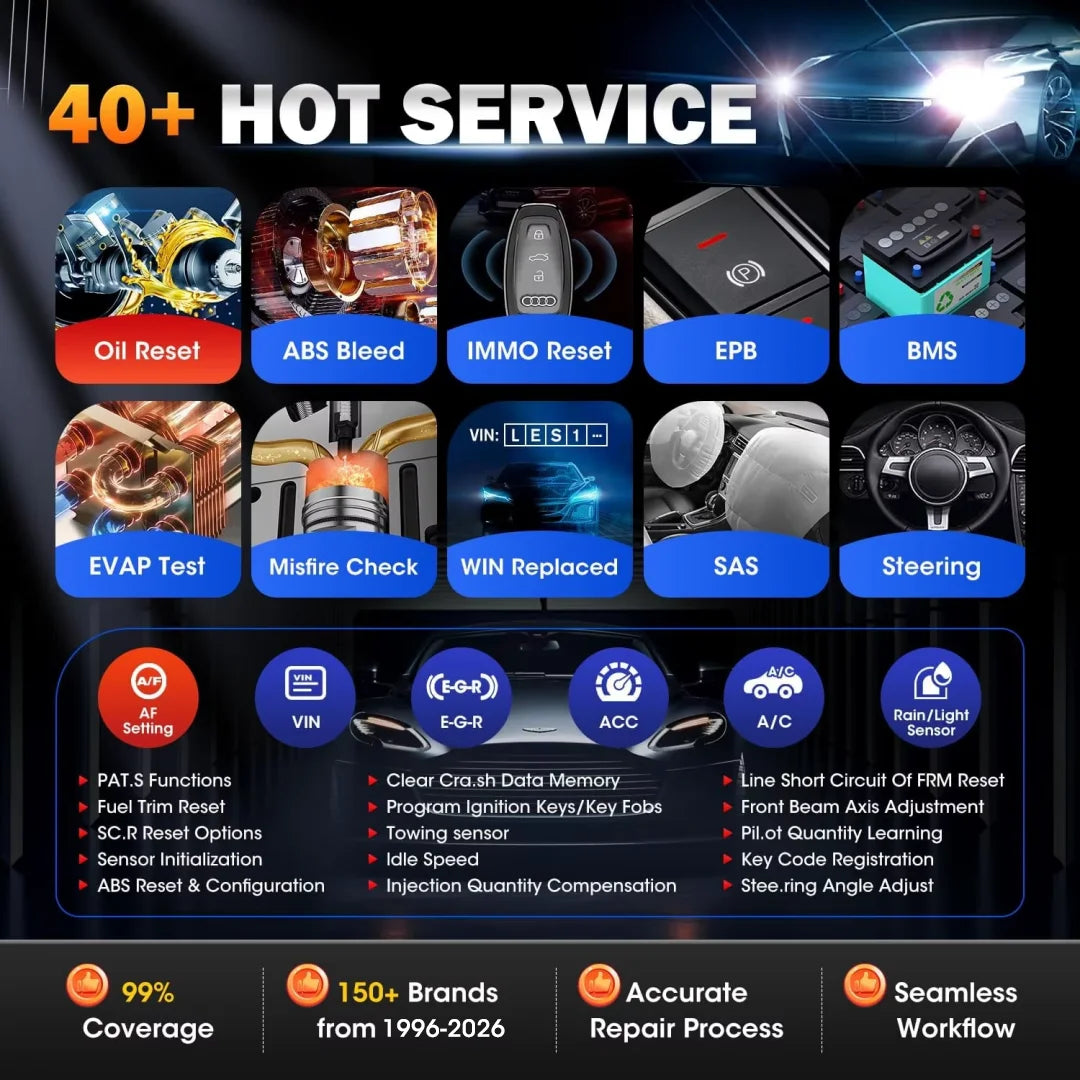 Professional OBD2 Car Scanner with 40+ Services