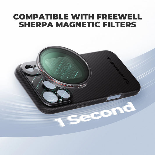 Mobile Photography Kit for iPhone 17 Pro Max