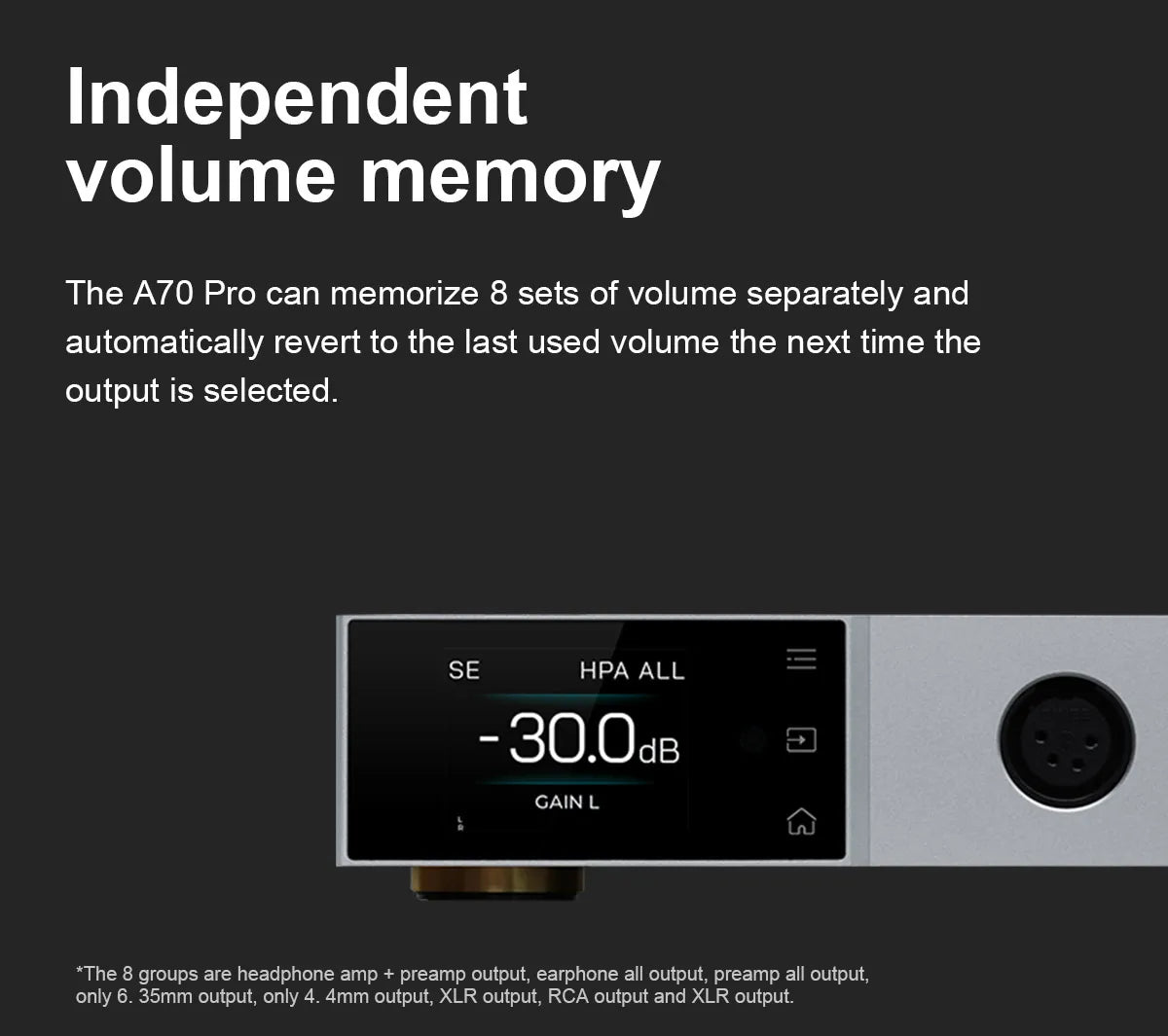 High Power Headphone Amplifier 17000mW Balanced Preamp Remote
