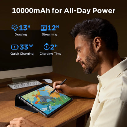 14.25" 2.4K Graphics Tablet with Android 14