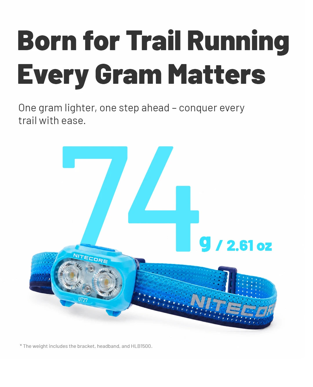 Rechargeable 800LM Running Headlamp with Four Light Sources