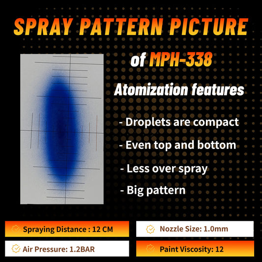 Precision Mini LVLP Spray Gun 1.0mm