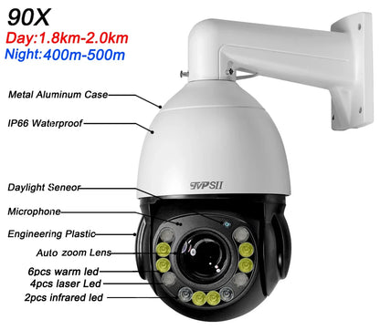 3K PTZ Dome Camera 90X Zoom Auto Tracking