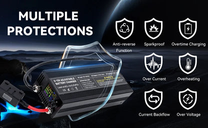 12V 100A Smart Lithium Battery Fast Charger