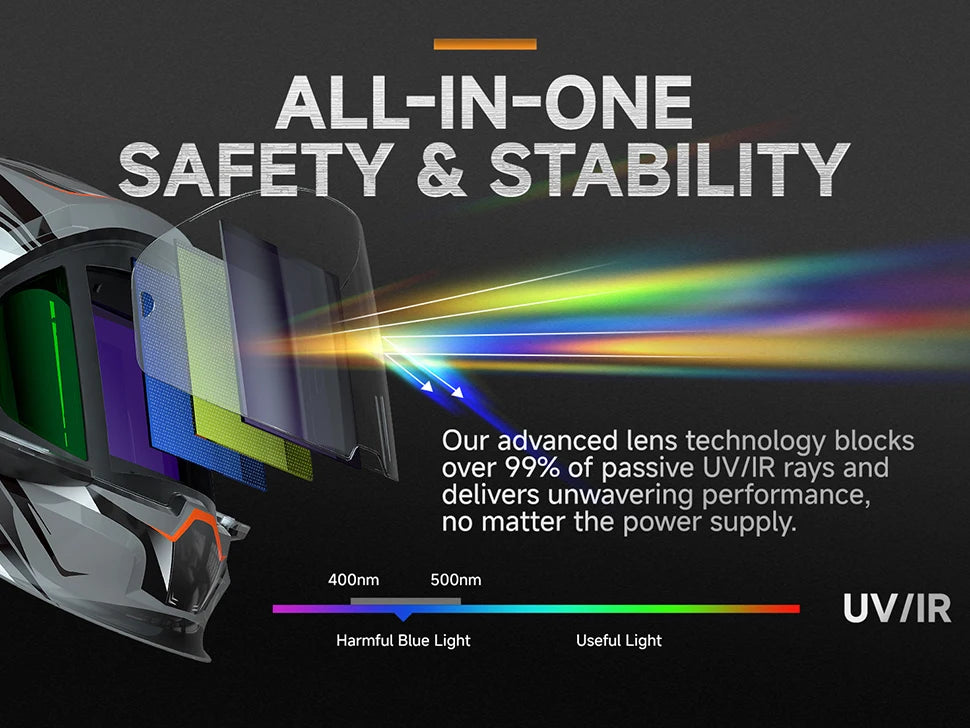 Auto Darkening Welding Helmet CP 4LED True Colour