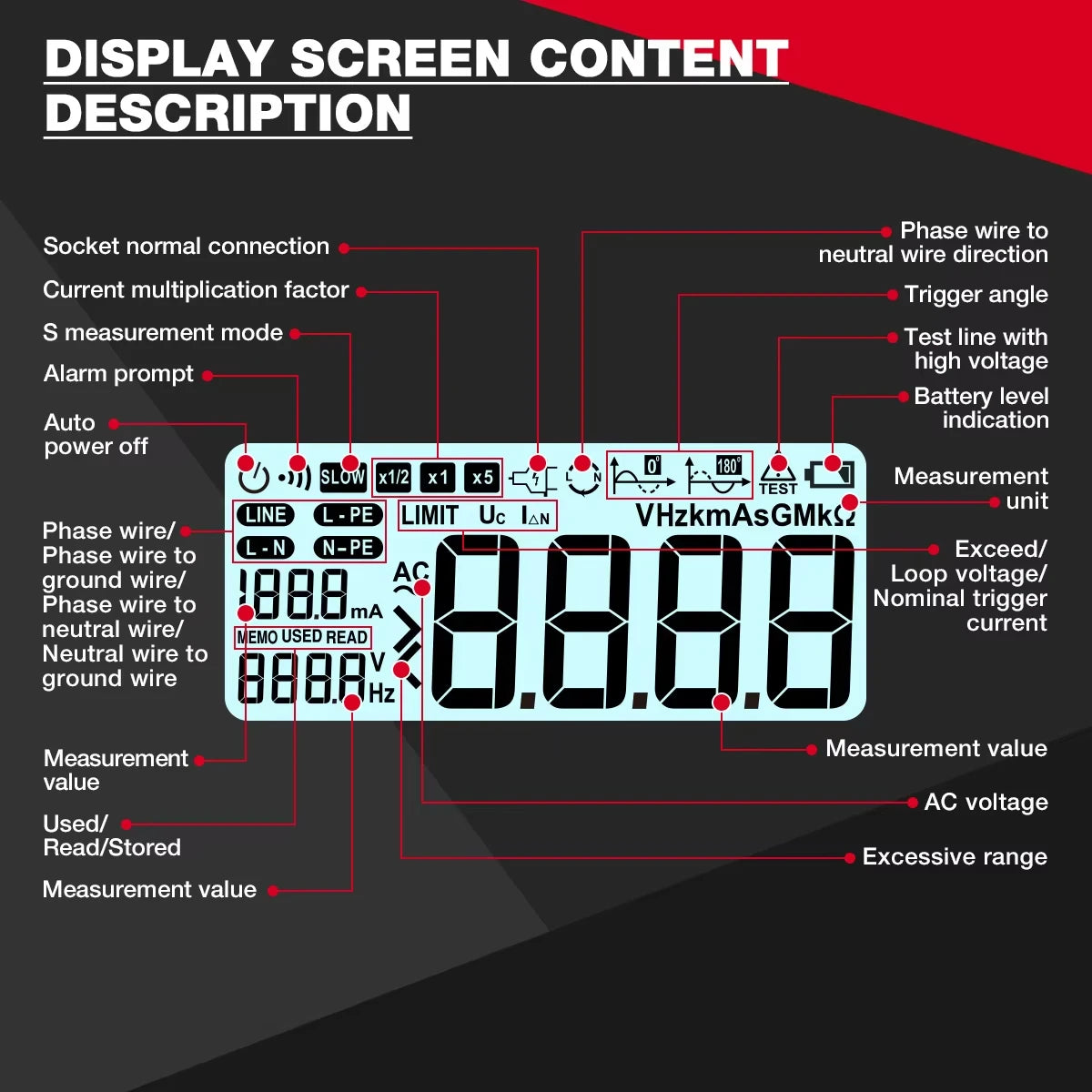 Digital Leakage Switch and Loop Tester with LCD Display