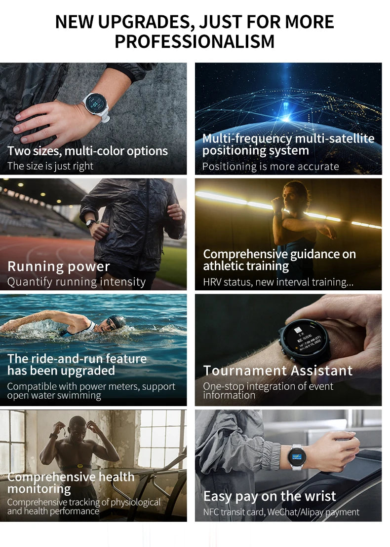 Professional Running Smartwatch with Triathlon Tracking