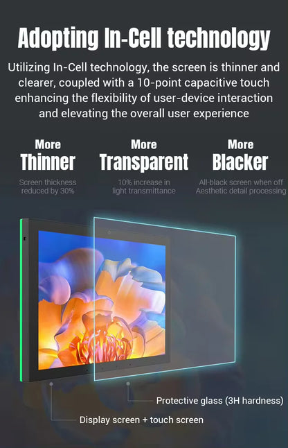 Android 14 Wall Tablet 10.1" 4G 32G POE Smart Panel