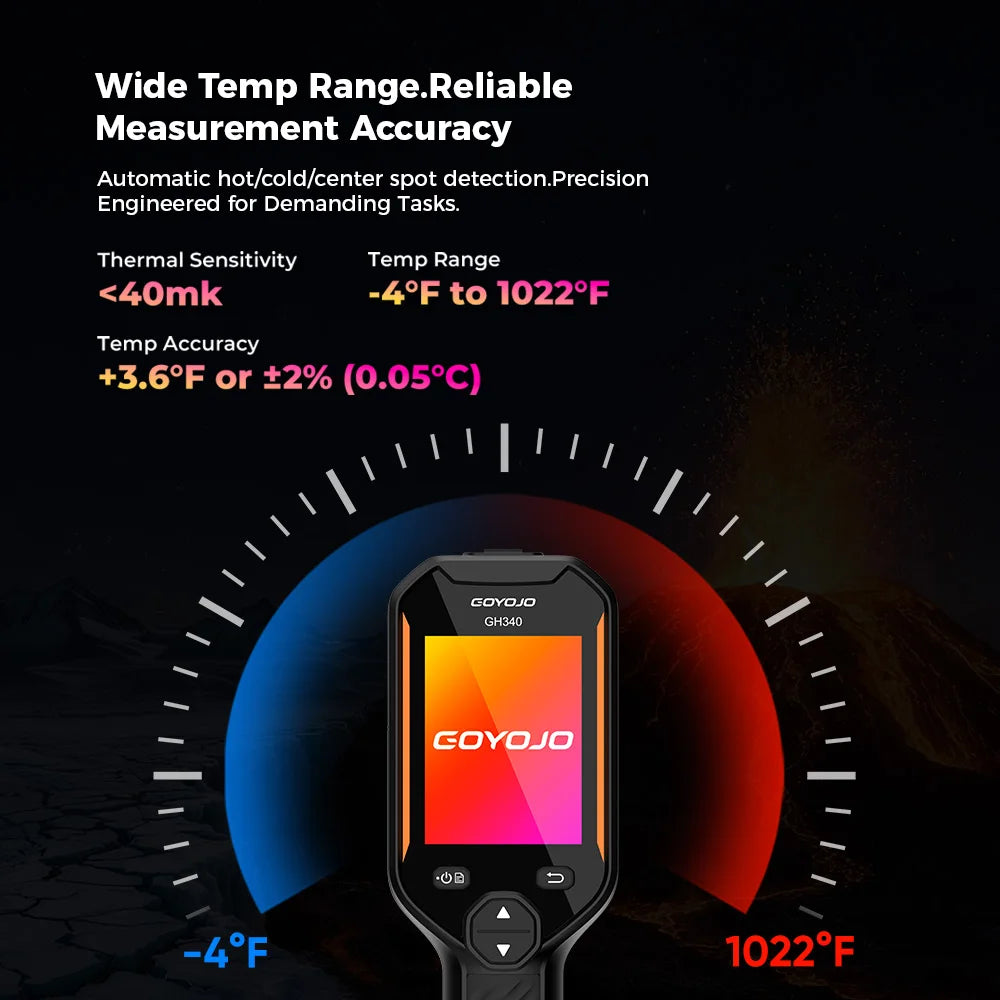 256x192 Thermal Imaging Camera for Home Inspection