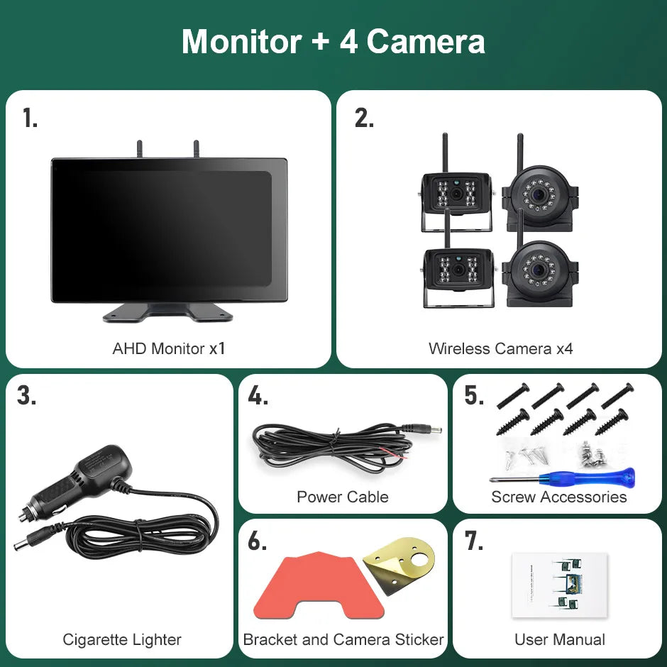 RV & Trailer DVR Monitor 10" 4 Cameras