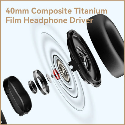 Premium Active Noise Cancelling Wireless Headphones Bluetooth 5.3