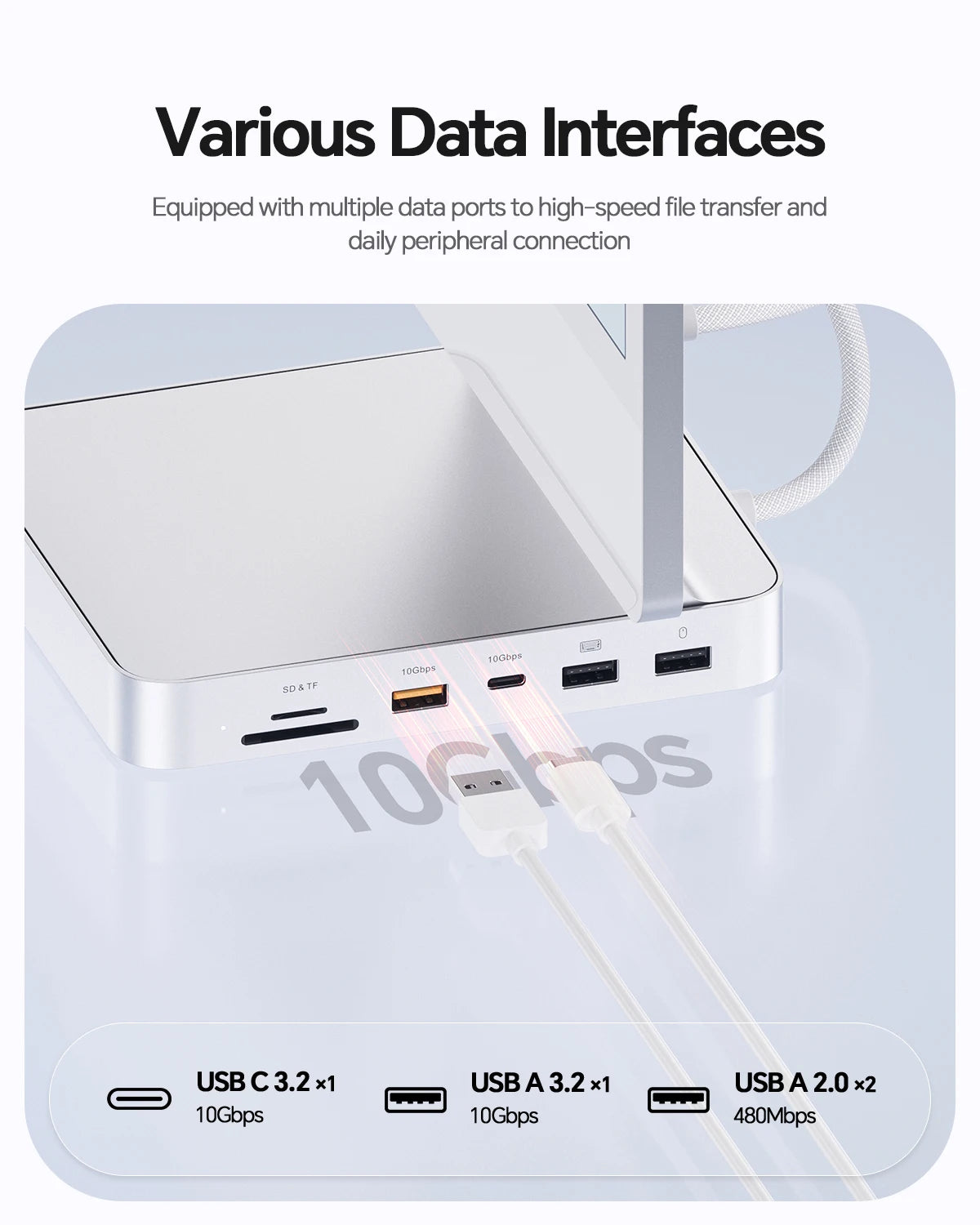 11in1 USB-C Dock with 4K HDMI 10Gbps USB & Ethernet