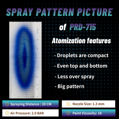 Precision Spray Gun DIY & Professional Blue 715 1.4MM
