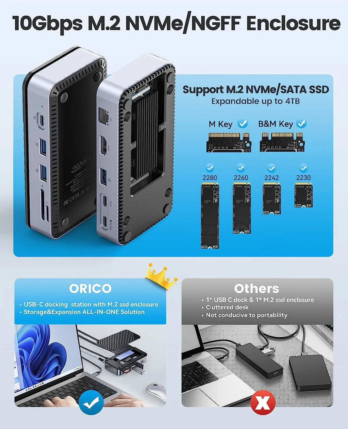 ORICO Portable 256GB NVMe SSD Enclosure with USB-C and RJ45 Port