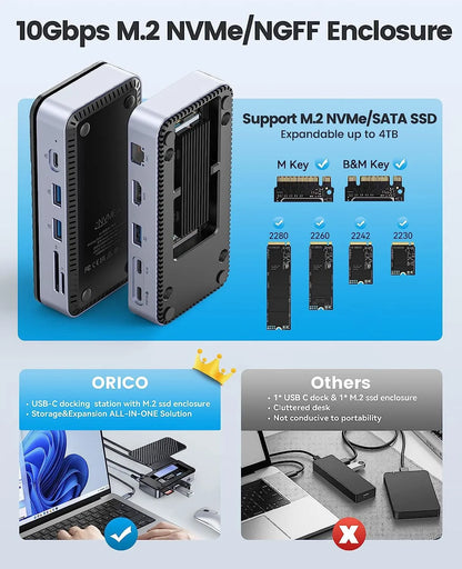 ORICO Portable 256GB NVMe SSD Enclosure with USB-C and RJ45 Port