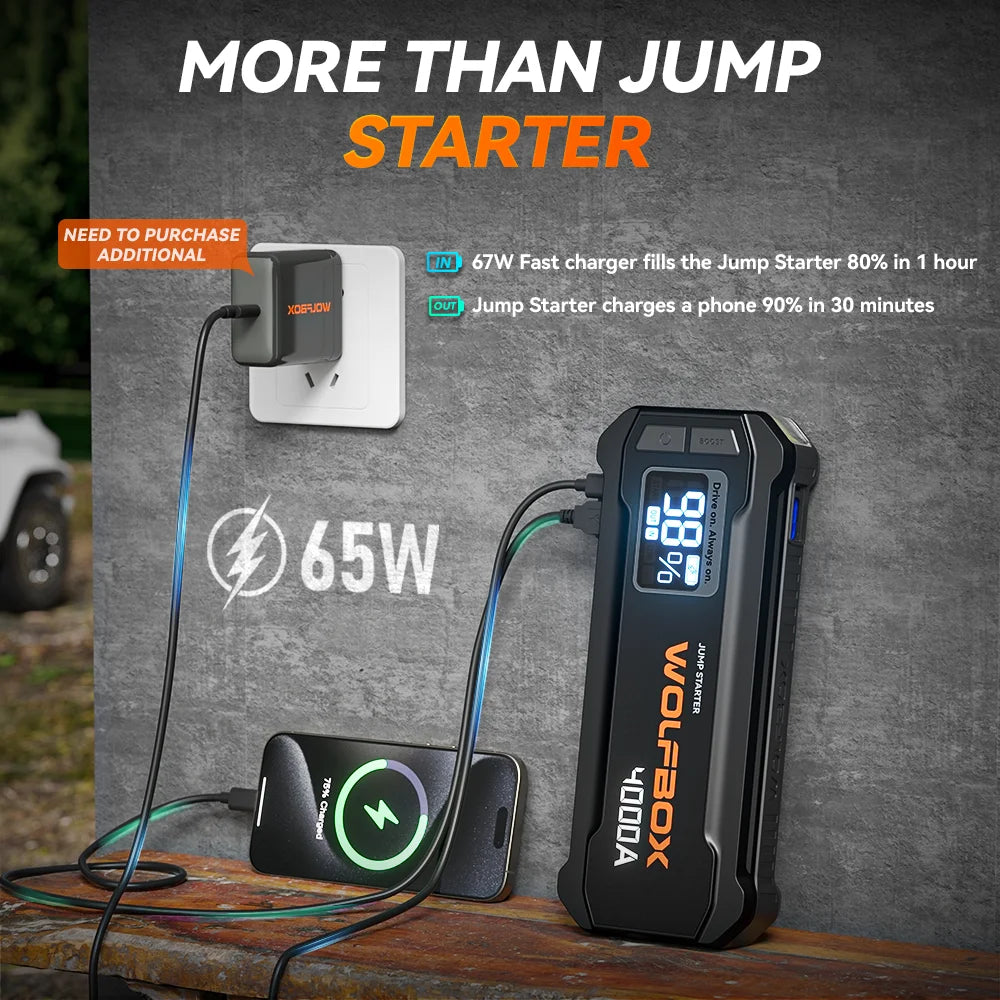 Portable 4000A Jump Starter 12V Battery Booster 24000mAh