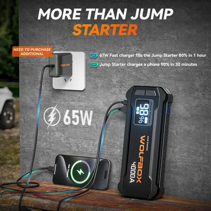 Portable 4000A Jump Starter 12V Battery Booster 24000mAh