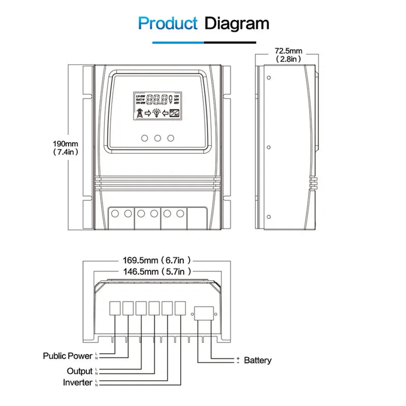 Dual Power Automatic Transfer Switch for Off-Grid Solar