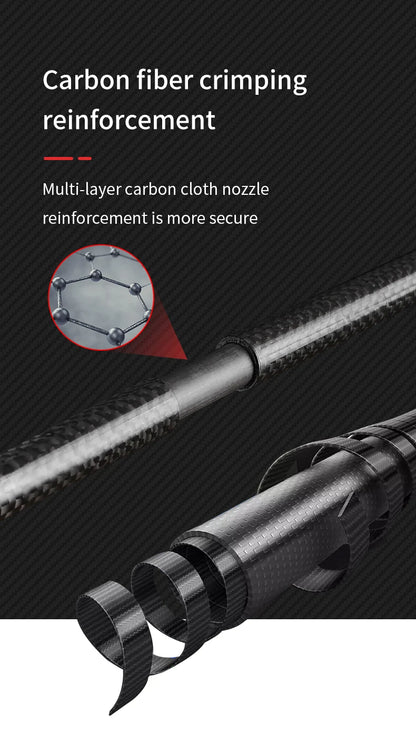 Lightweight Folding Trekking Poles Carbon Fiber Sticks