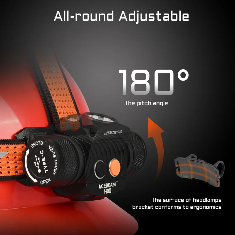 Rechargeable Headlamp Red CRI90 5000K 4000LM LED