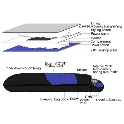 USB Heated Winter Camping Sleeping Bag with 3-Stage Heat