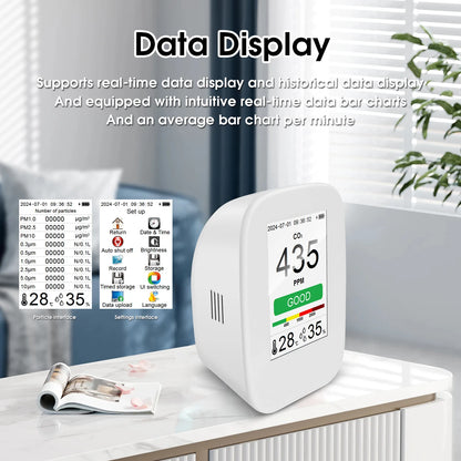Digital Air Quality Monitor CO2 PM2.5 TVOC Temperature Humidity