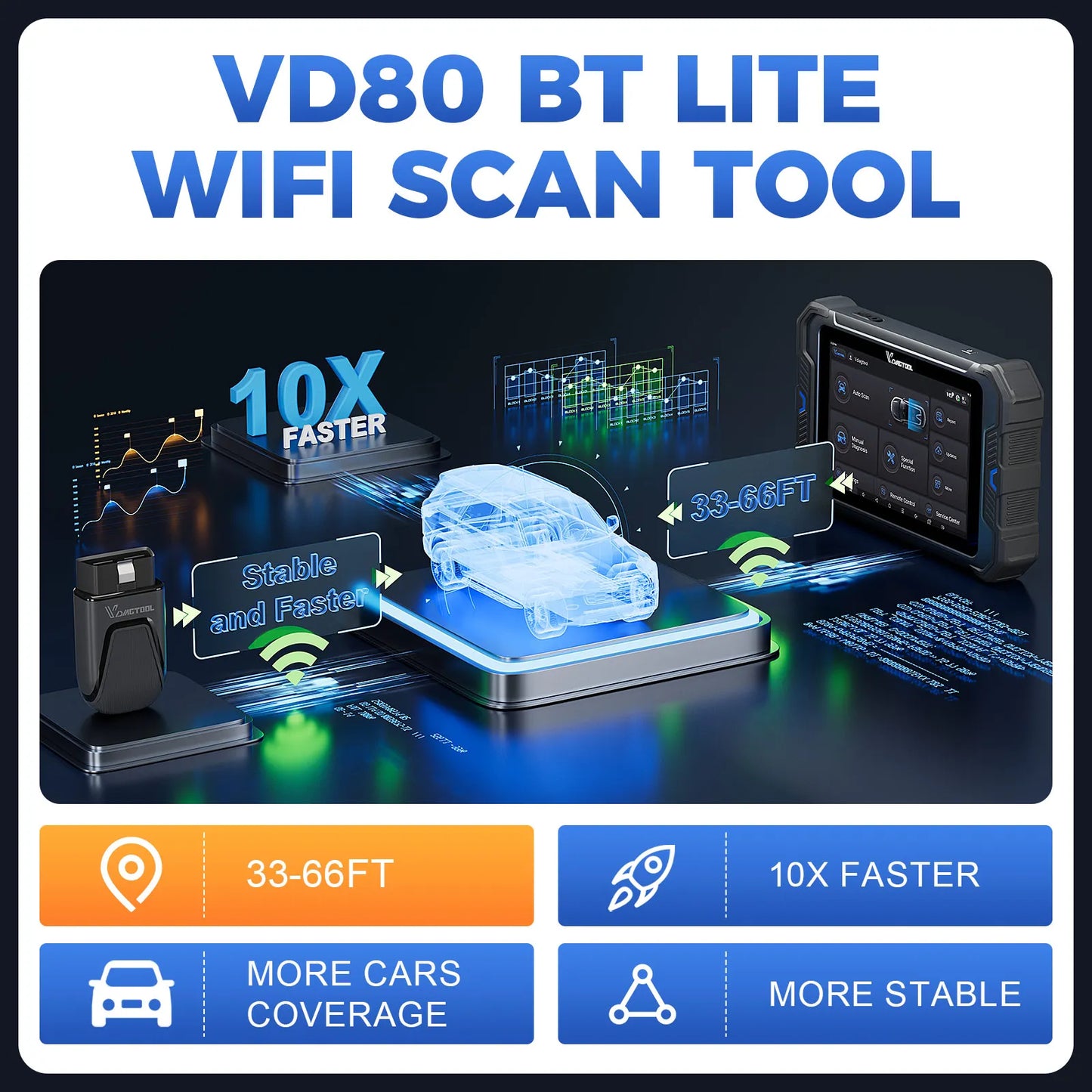 D80 BT LITE Bi-Directional ECU Diagnostic Tool Wireless