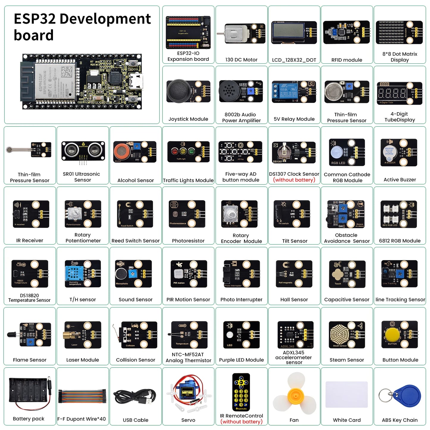 Complete ESP32 DIY Sensor Kit with Board and 65 Projects