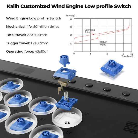 Magnetic Hitbox Leverless Arcade Controller for PC and Consoles