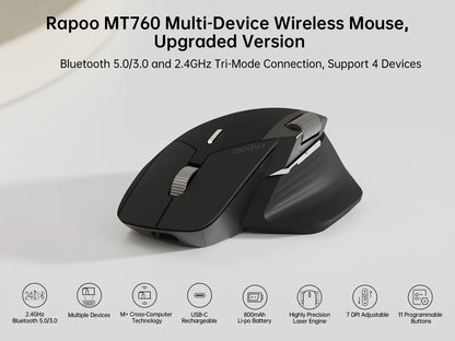 Light Gray Wireless Bluetooth Mouse 4000 DPI Ergonomic