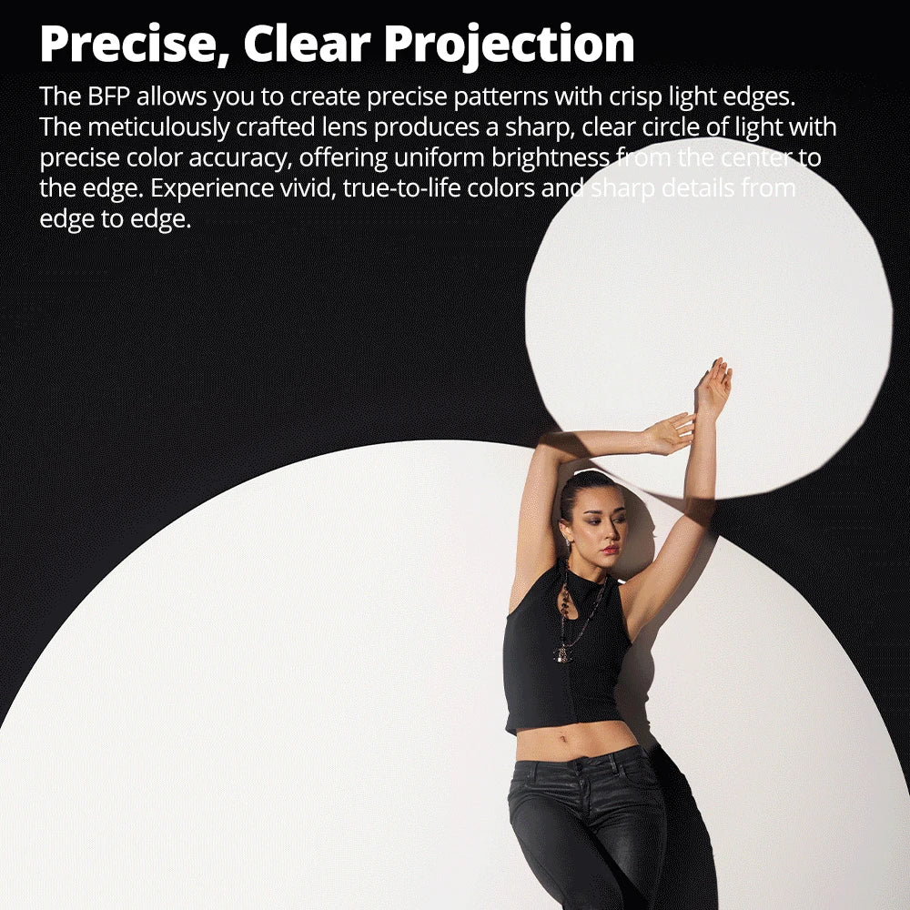 150mm LED Projection Lens with 360 Degree Rotatable Bowens Mount