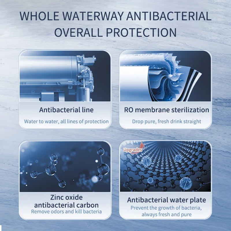 Kitchen Under Sink RO Water Purifier System with Faucet