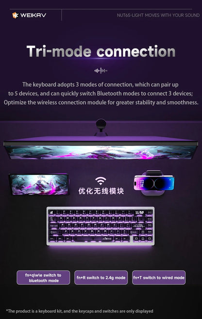 Tri-Mode 65% Gasket Mount Mechanical Keyboard