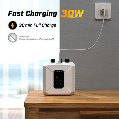 Portable Rechargeable Air Pump 20PSI for SUP Boat Mattress Tent