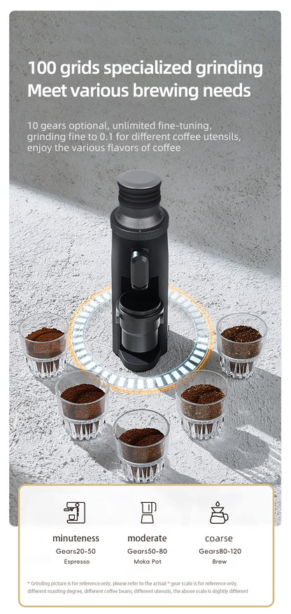 Electric Coffee Grinder 63mm Burr Adjustable Fineness White