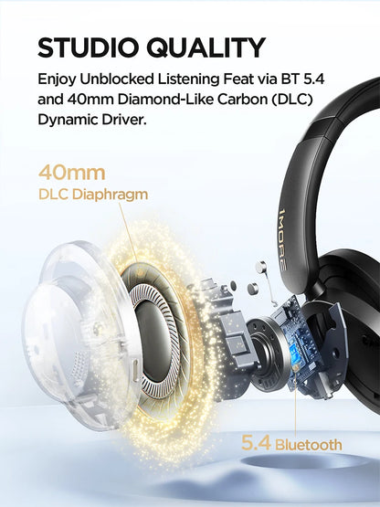 Black Bluetooth Headphones with Noise Cancelling and Clear Calls
